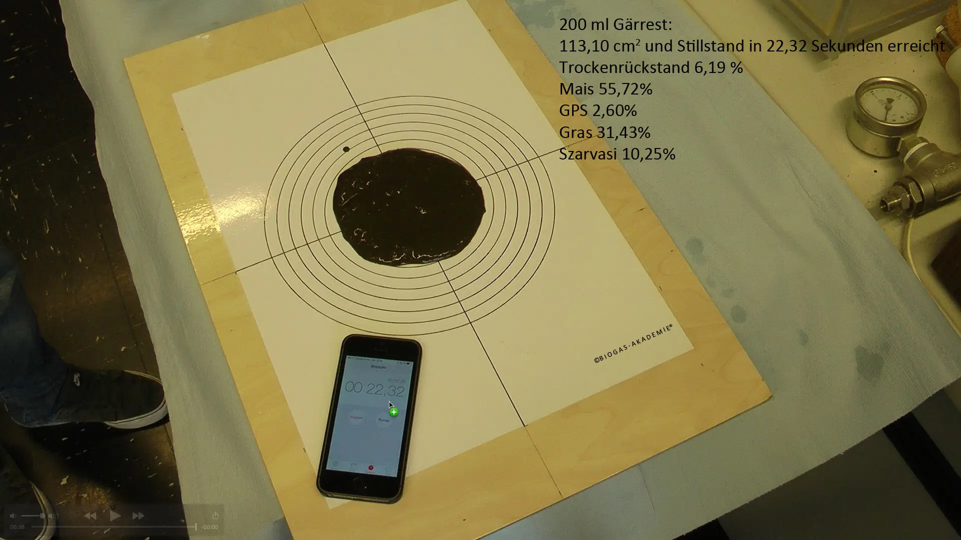 GPL Variante 2232Sek